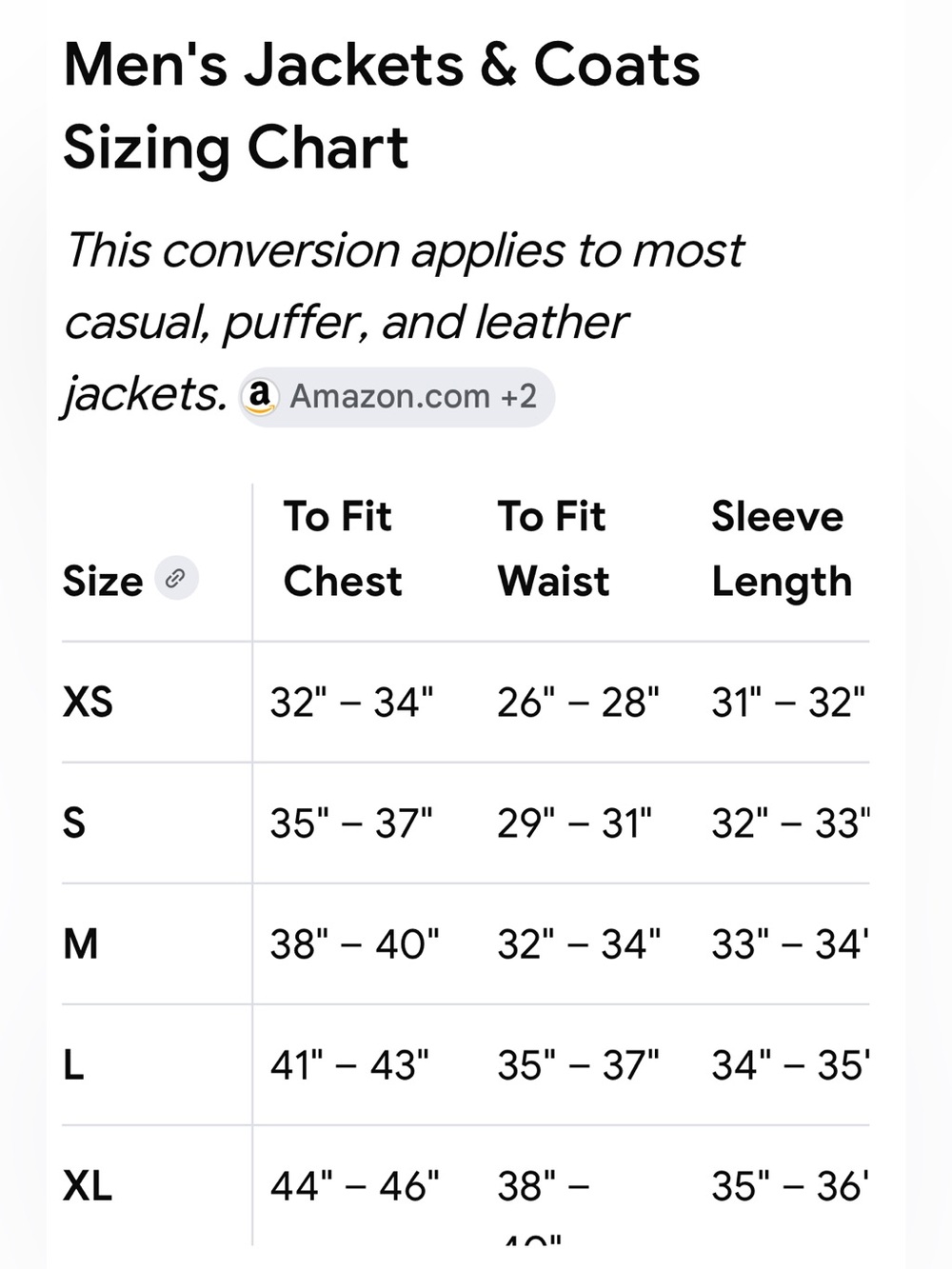Perry Ellis Portfolio black leather jacket featuring a quilted interior lining - Picture 17 of 17